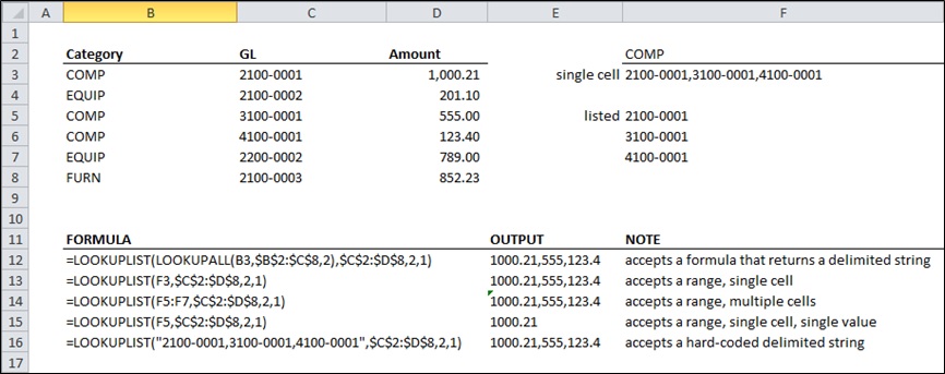 Sample usage image for LOOKUPLIST