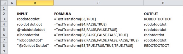 Sample usage image for TextTransform